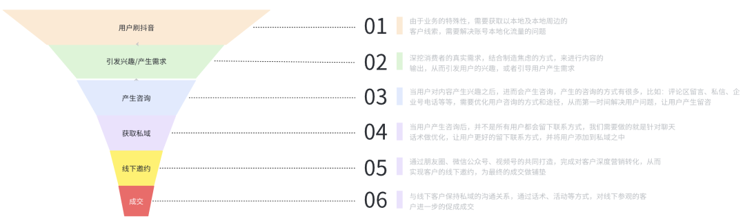 产品经理，产品经理网站